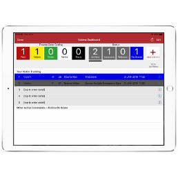 ZoneEMS Victims Dashboard