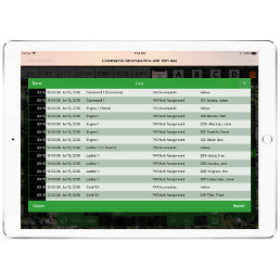 ZoneCommand Pro Incident Log