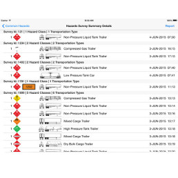 ZoneStudy App Summary